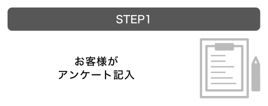 Step 1