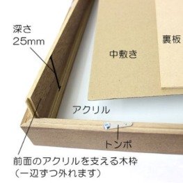 似顔絵オプション商品 | 人気の似顔絵師にネットで似顔絵を作成依頼