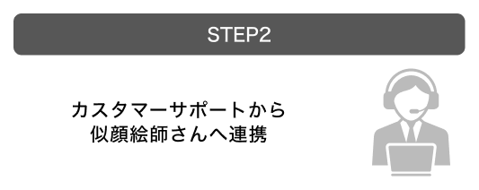 Step 2