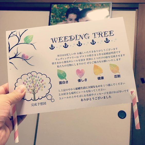 ゲスト参加型で楽しくみんなで作る 結婚式のウェルカムボード