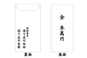 市販の中袋や中包みに現金を入れて、表面に金額、裏面に贈り主の住所と名前を書きます。
