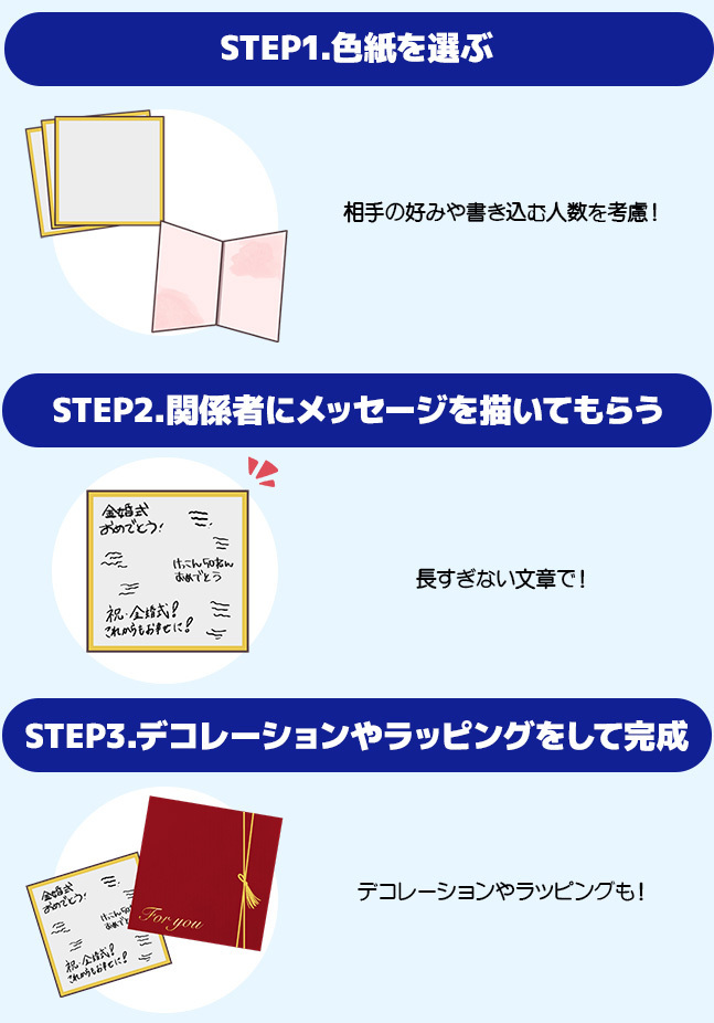 金婚式色紙の寄せ書きの書き方