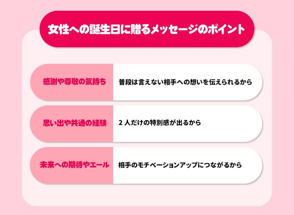 女性の誕生日に送るメッセージのポイント