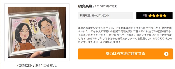 似顔絵師あいはらちえの作品に寄せられた口コミと評価